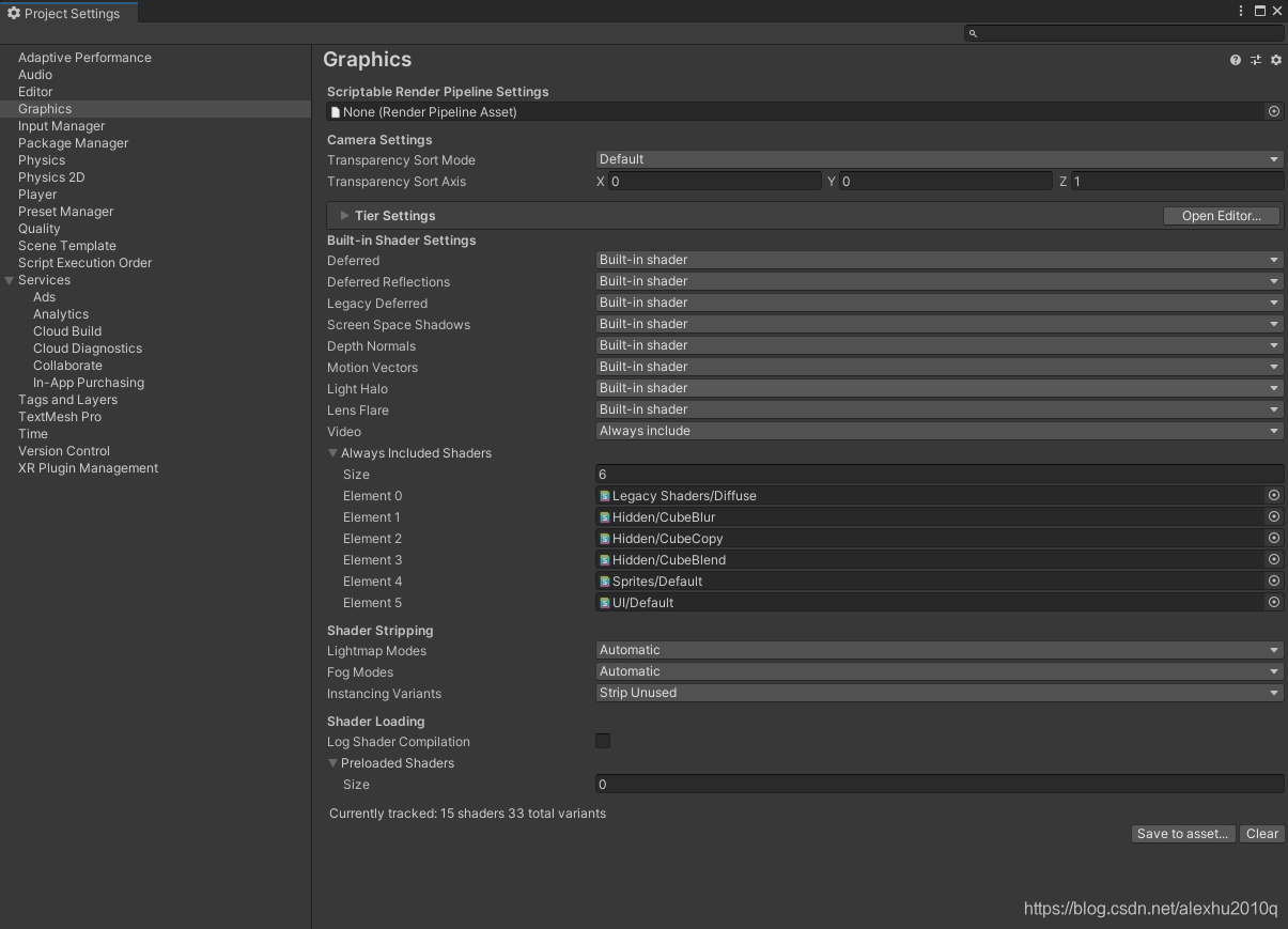 Unity Custom SRP Part 1 —— Custom Render Pipeline_保持unity custom srp和sp ...
