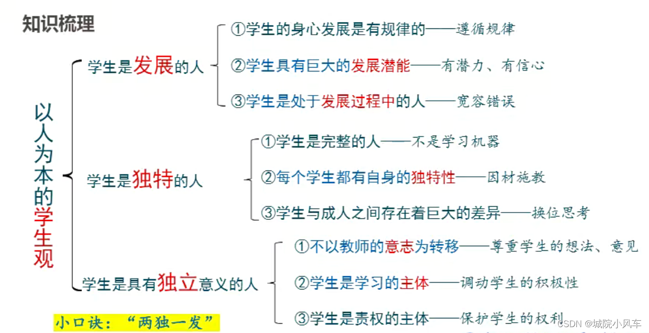 人文教育的基本理念包括(人文教育的概念)