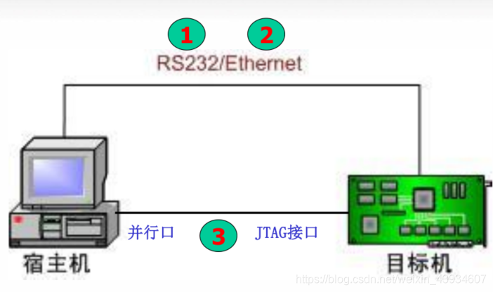 image-20210110164009484