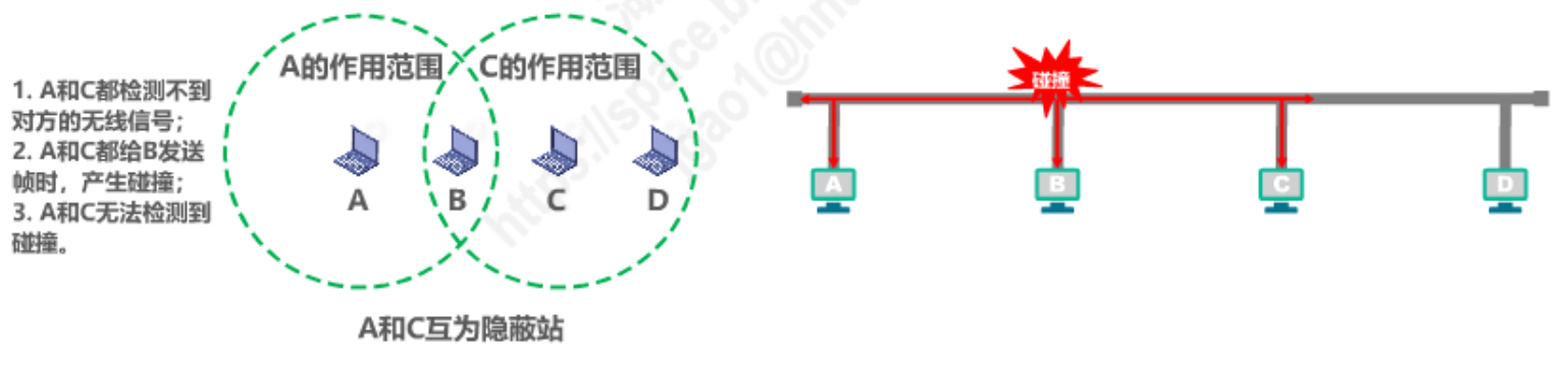 image-20230208100121220