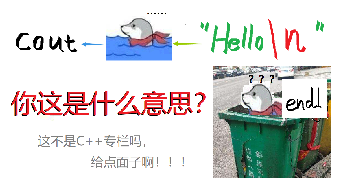 ⚡【C++要笑着学】(2) 深入浅出 HelloWorld:关键字 | 命名空间 | 输入和输出 | 流插入和流提取_helloworld ...
