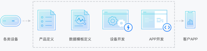 03f52be0632968a626a5ae950379bd7f.png
