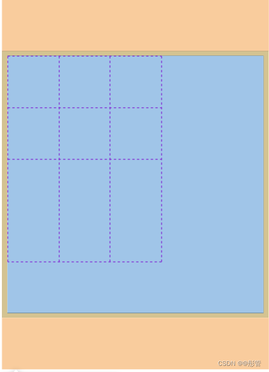 grid布局基础到实战