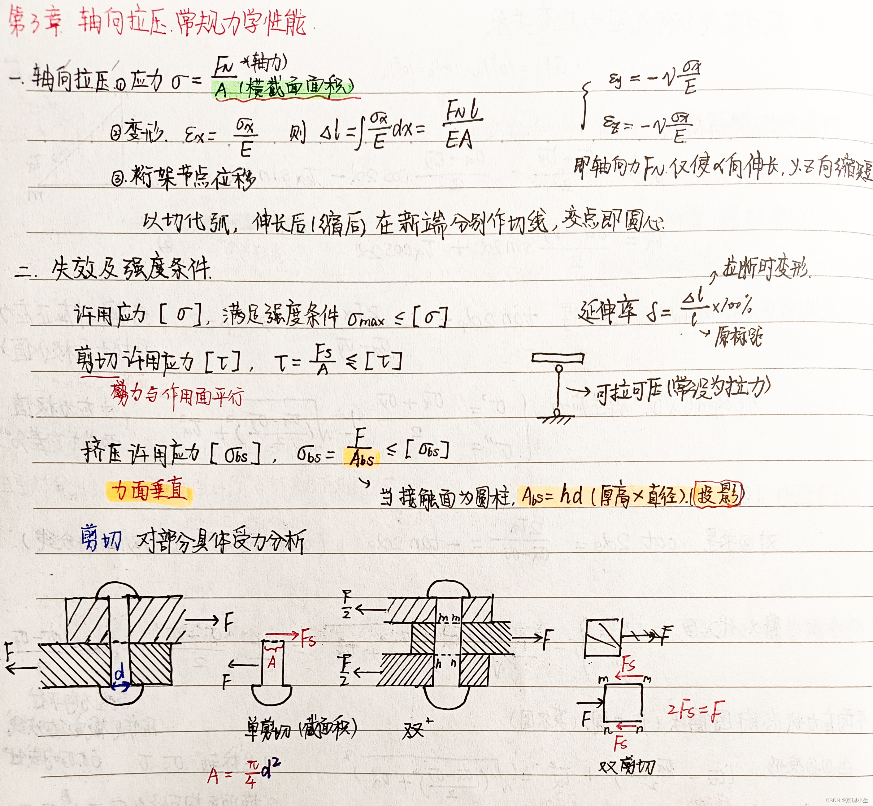 BIT材料力学——第三章 学习笔记与习题参考-CSDN博客