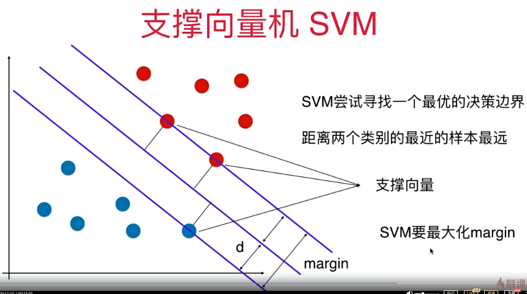 image-20221010112739015