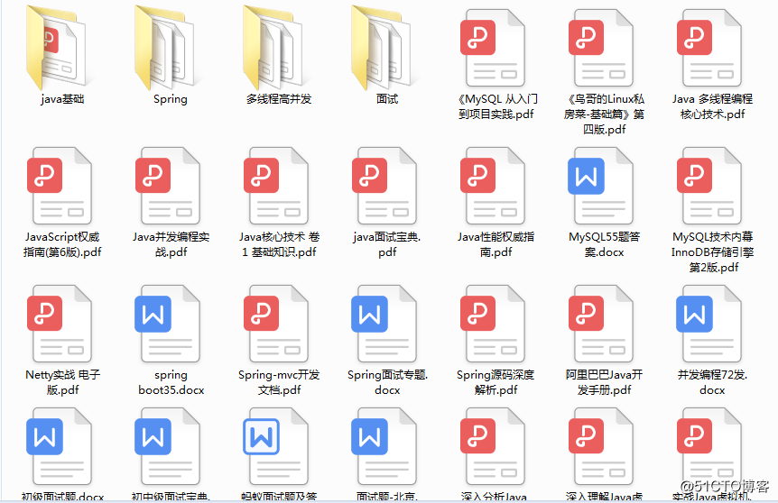 MyBatis框架介绍及实战操作