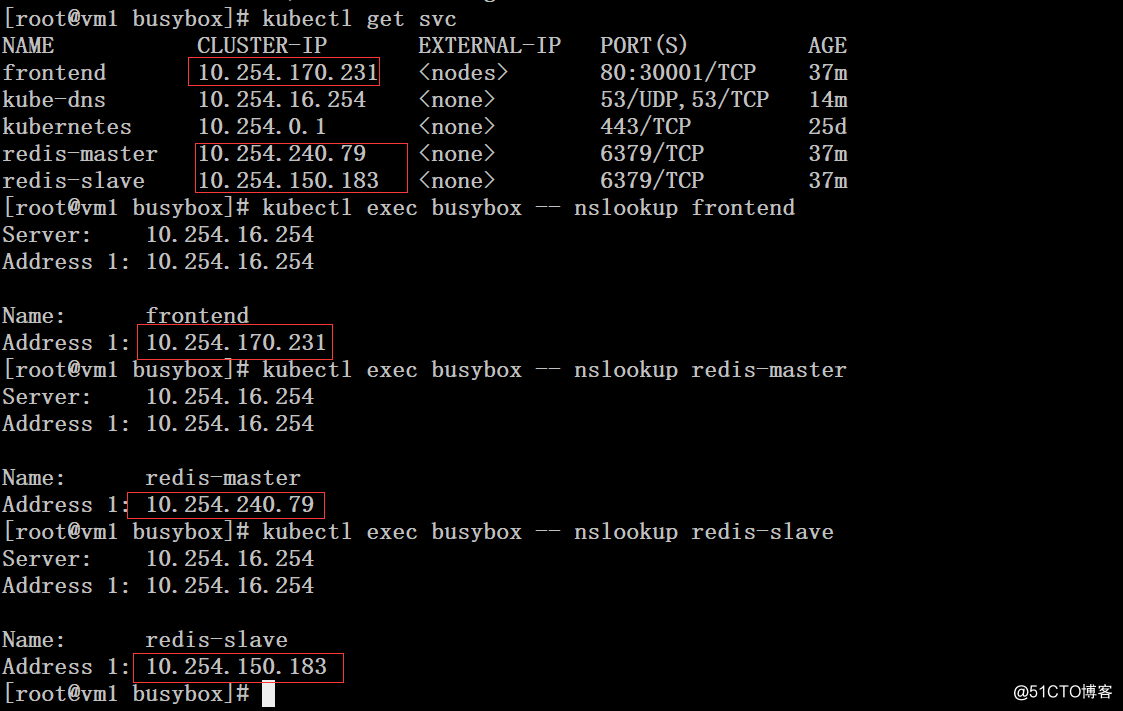 kubernetes集群配置dns服务