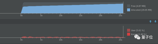 640?wx_fmt=png&wxfrom=5&wx_lazy=1