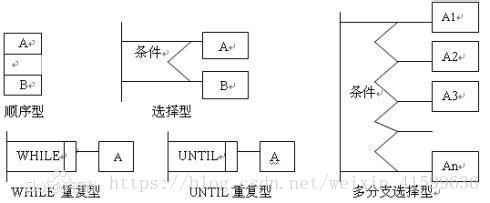 这里写图片描述