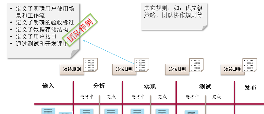 5b9816d08795bb9f15915fae65a8325f.png