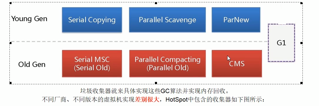 image-20240329211922250