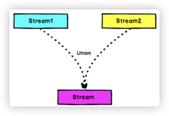 image-20200601121320282