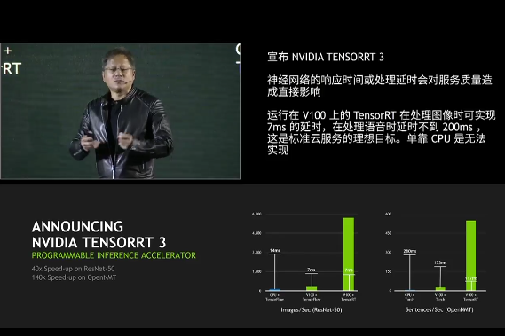 英伟达CEO黄仁勋：GPU是AI时代利器，发布全球首款可编程AI引擎