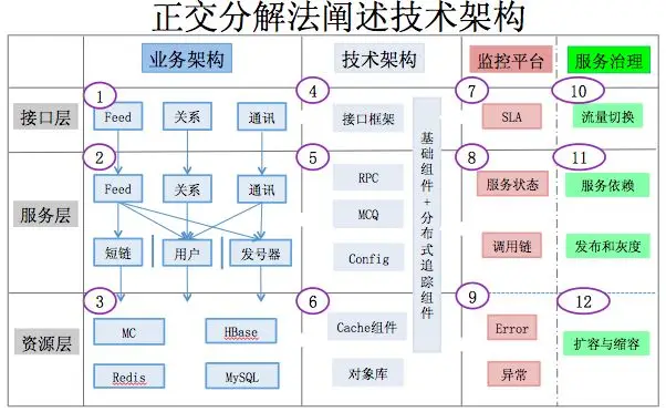 640?tp=webp&wxfrom=5&wx_lazy=1&wx_co=1