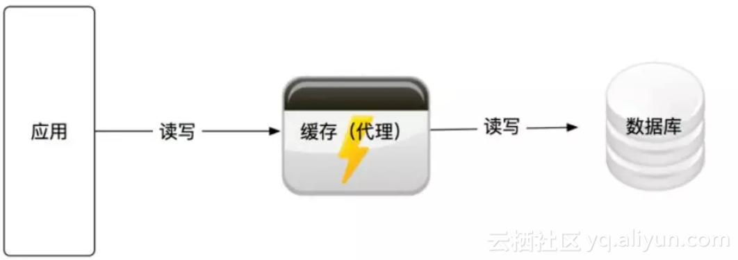 38ac7824603eeba3486c825993ca7e629c427f59