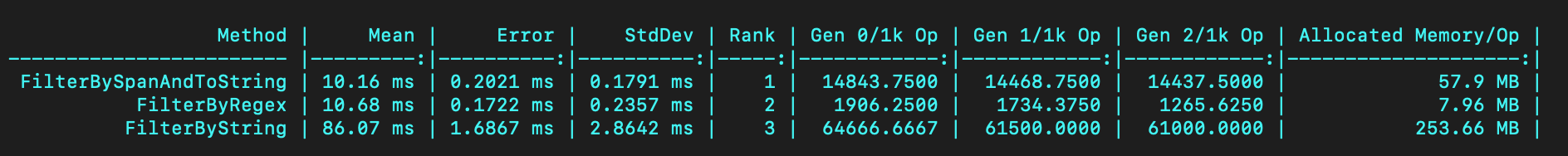 948150-20190404083405853-1564995709.png
