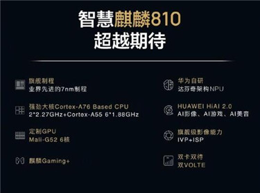华为发布7nm制程麒麟810芯片：达芬奇架构 nova5首搭9_副本