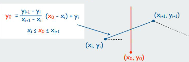 image-20220713075845957
