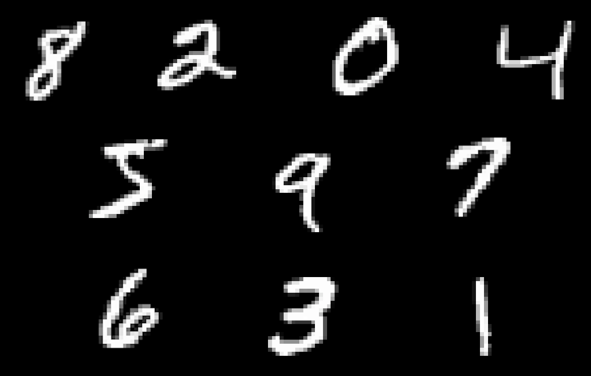 Mnist Numpy 从零开始的神经网络_零基础入门神经网络-CSDN博客