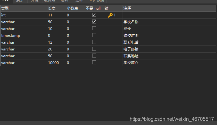 t_college表格