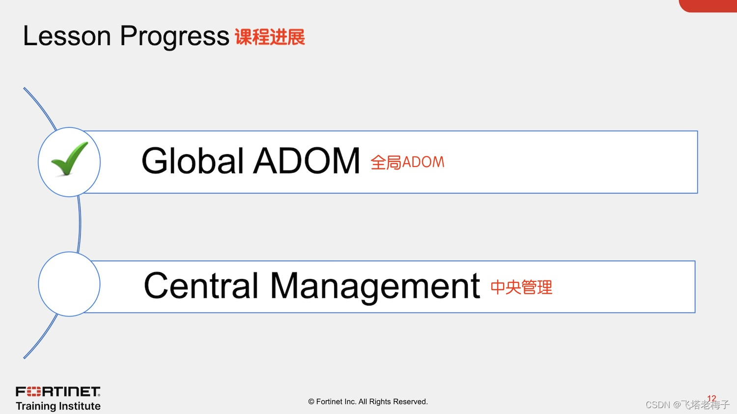 教程篇(7.2) 06. 全局ADOM和中央管理 ❀ FortiManager ❀ Fortinet 网络安全专家 NSE5