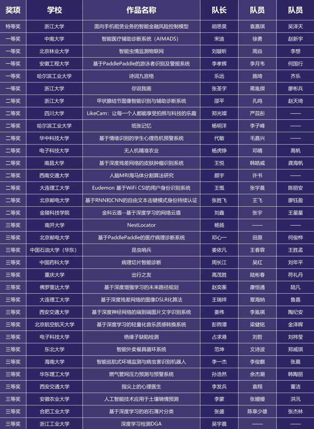 1944d044f45f0f3ef0906deb99538b87.png