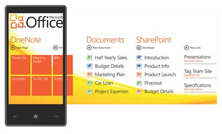 微软发布新手机系统Windows Phone 7(组图)