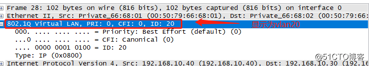 Trunk链路的配置