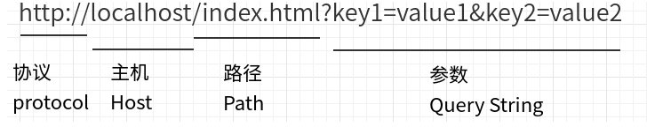 image-20191027174148946