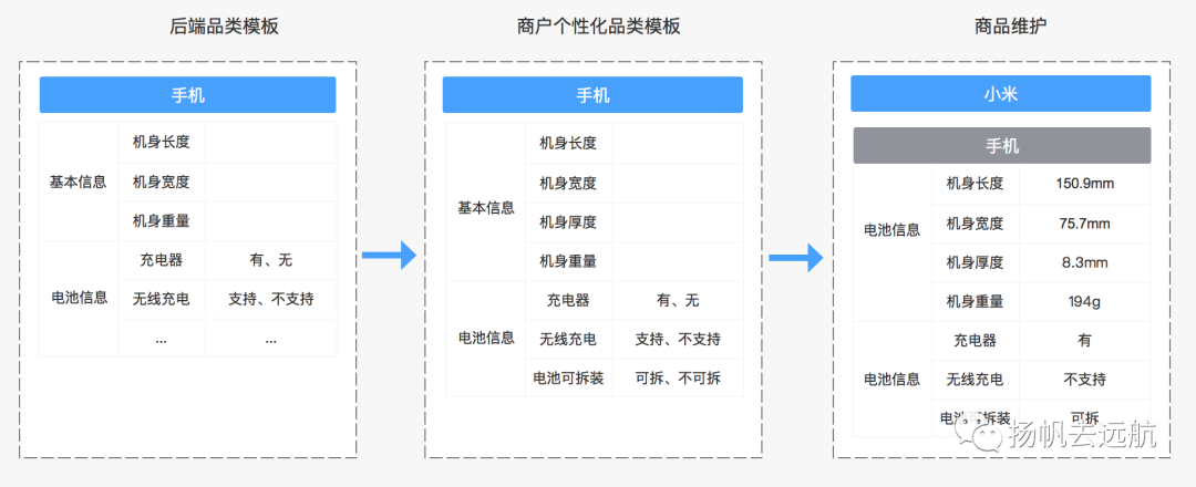 cc53367dd2e5f47c07cc400ac4c9ec22.png