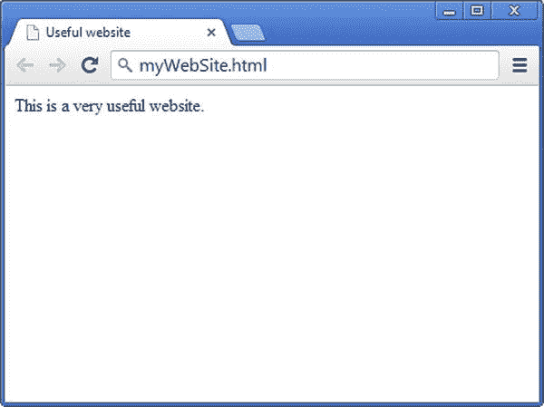 9781430265382_Fig01-02.jpg
