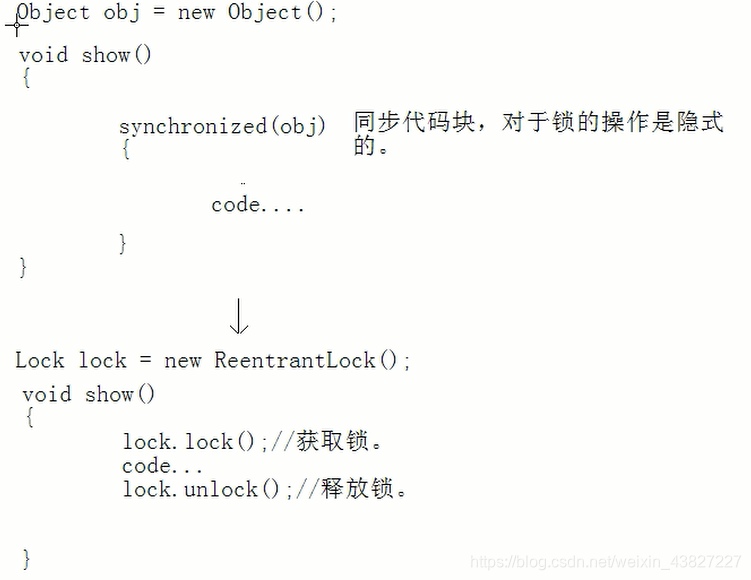 https://i-blog.csdnimg.cn/blog_migrate/5c56d15d5d551e312cea87d391882584.png