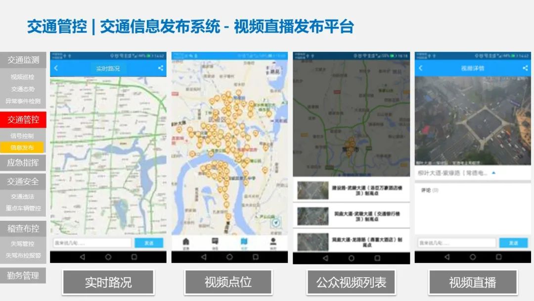 智慧交通项目方案PPT(122页)_智慧交通项目建设方案ppt-CSDN博客