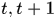 1027162-20161011222350875-1194495391.png