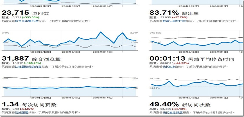 googleanalytics1