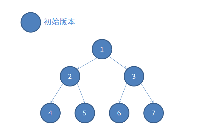 1313742-20180428104642380-297918358.png