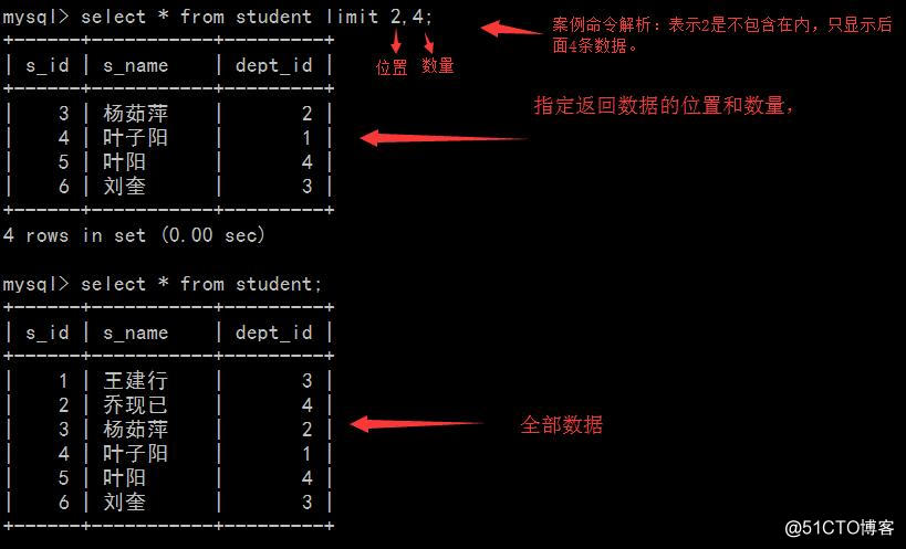 第四天mysql学习笔记