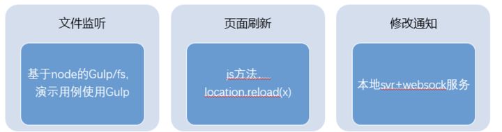 772e7b55ac6785f24bfedf939d29425c.png
