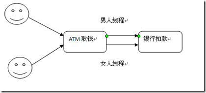 2012-11-12_同步2