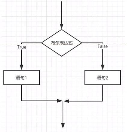 image-20220305225100088