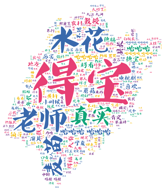 全部弹幕
