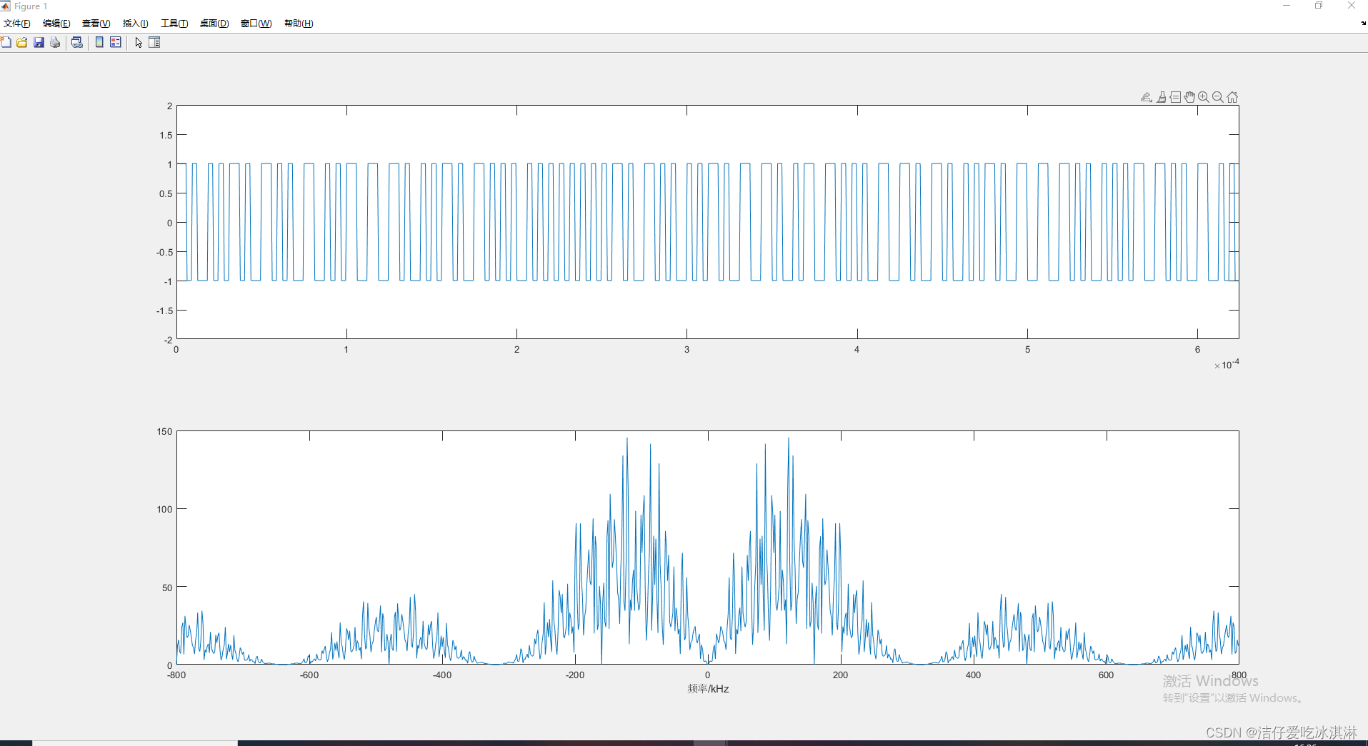 菜鸟之MATLAB学习——FM0波形生成及FFT变换_fm0编码 matlab-CSDN博客