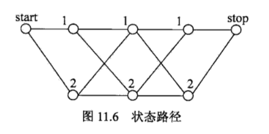 672076-20171211214945868-1091091312.png