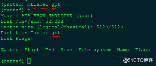 Linux 磁盘分区工具 Parted