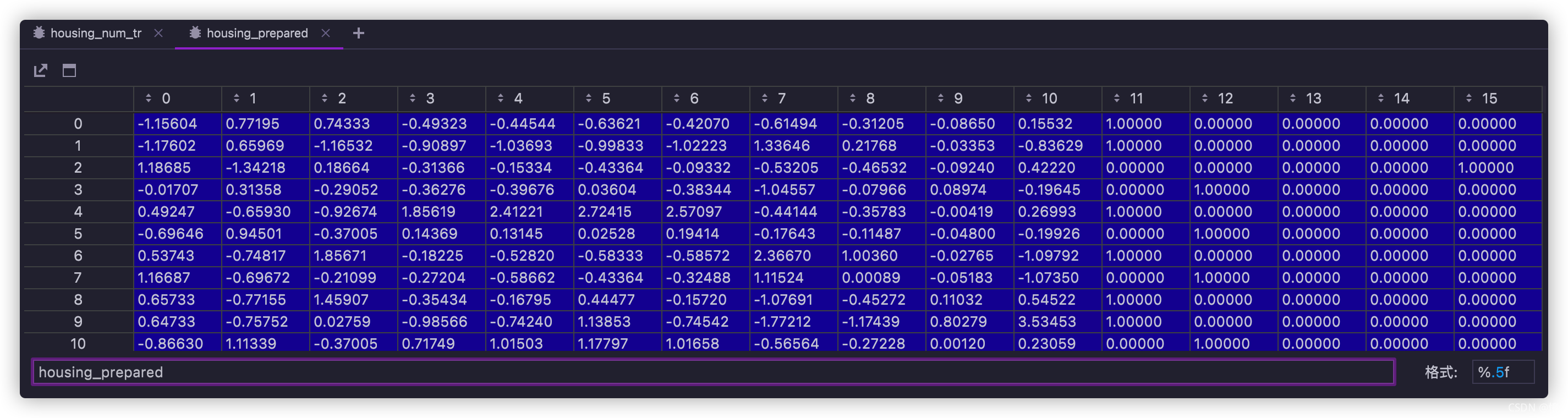 [外链图片转存失败,源站可能有防盗链机制,建议将图片保存下来直接上传(img-TdnHCnay-1635090372785)(attachment:image.png)]