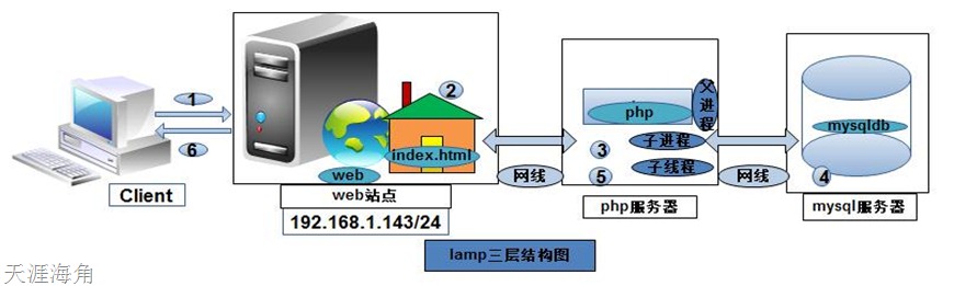 360截图20140814142039949
