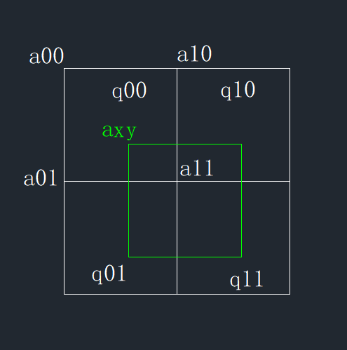 401655-20180615182656670-370118687.png