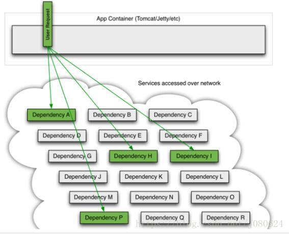 这里写图片描述