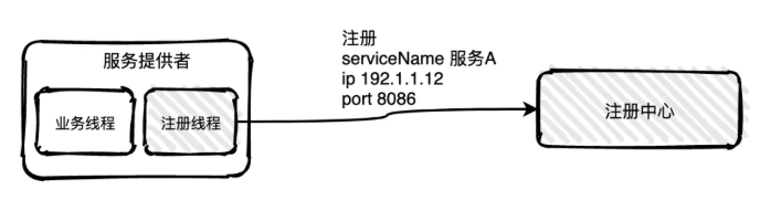 image-20210309153224749