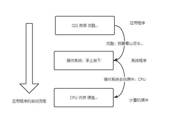 image-20210423165916323